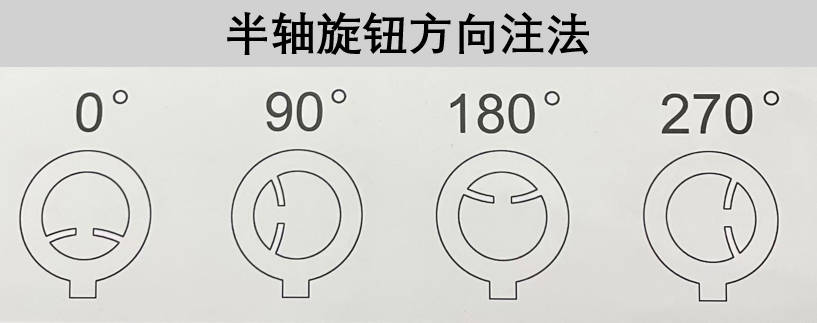 FZR旋钮轴向说明